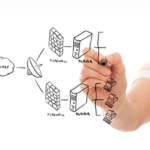 Installation and Validation Services for Part 11 Compliance