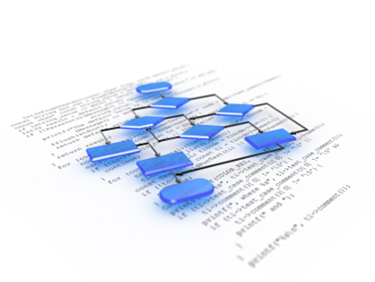 3rd Party Software for Access Part 11 Compliance